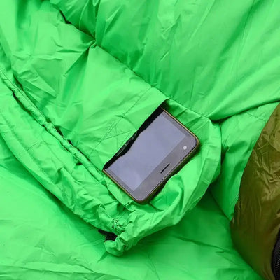 Schlafsack komfortbereich minus 20 grad